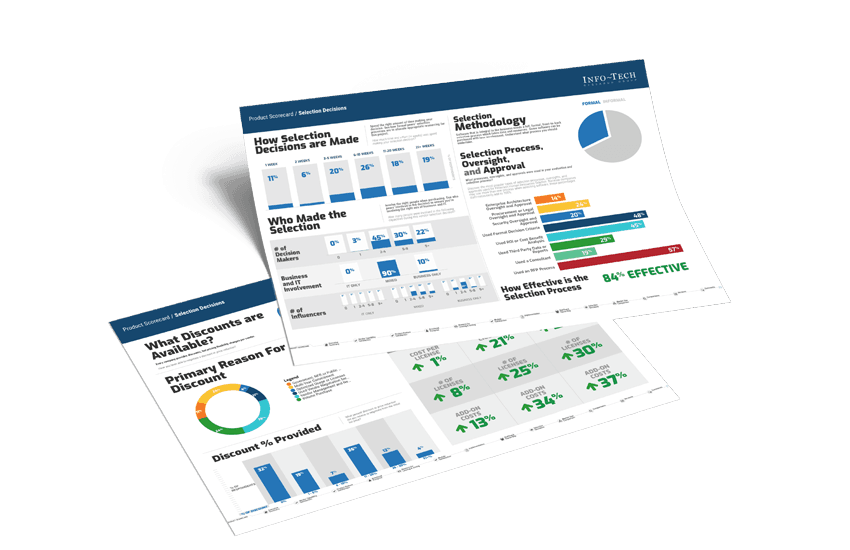 Data Quadrant Report Sample